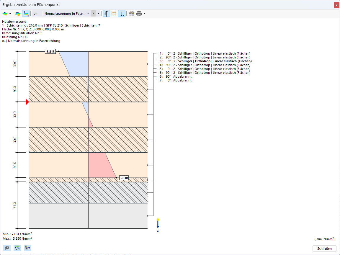 Функция 002785 | Расчёт плоских конструкций на действие пожара по EN 1995 и SIA 265