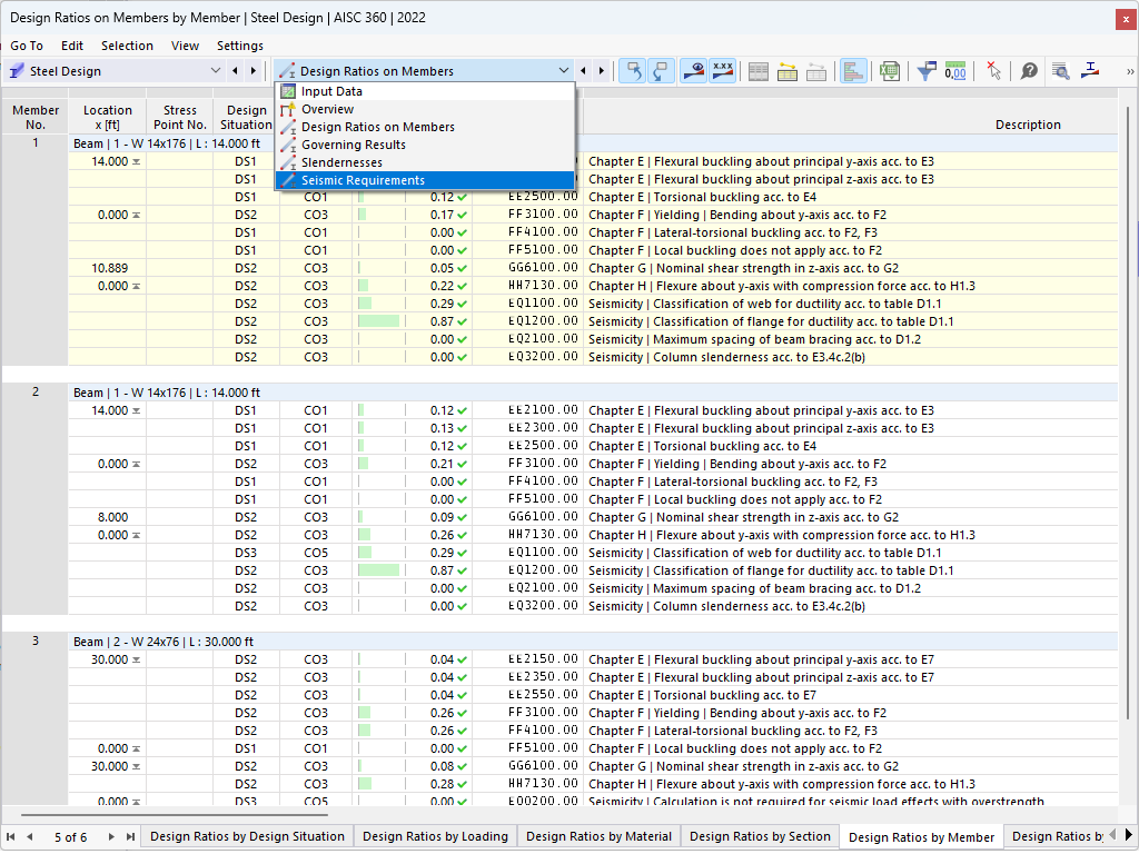 Оценка сейсмических нагрузок в расчёте стальных конструкций, отображение аналитических результатов для оценки устойчивости и эффективности конструкций.