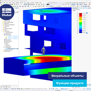 Визуальные объекты