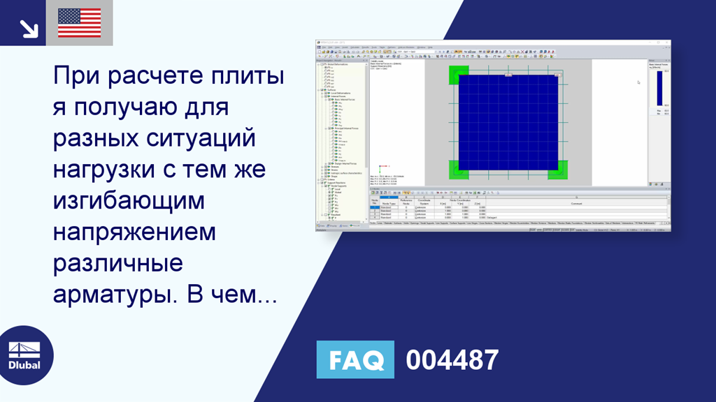 Часто задаваемые вопросы|004487