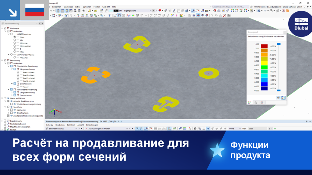 Расчёт на продавливание для различных форм сеций, подробно показанный в статическом анализе.