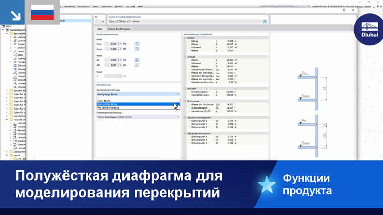 Изображение моделирования перекрытия с полужесткой плоскостью для имитации реальных деформаций конструкций