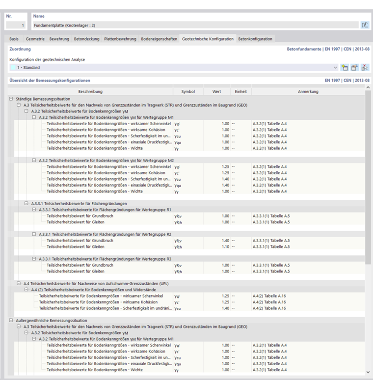 Изображение геотехнической модели бетонных фундаментов с грунтовыми слоями.