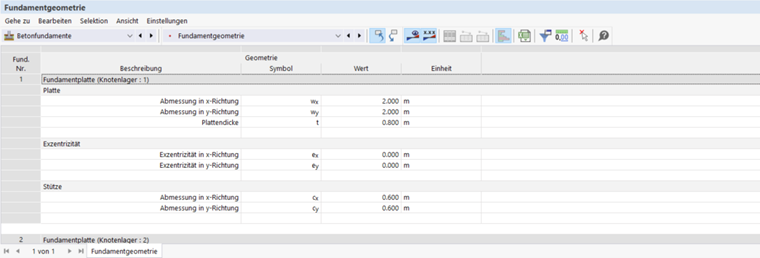 Изображение геометрии и конструкции бетонных фундаментов на строительной площадке.