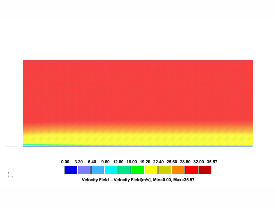 Выходные данные моделирования, отображающие поле скорости, вызванное ветром над рельефом категории IV, с градиентами цветов