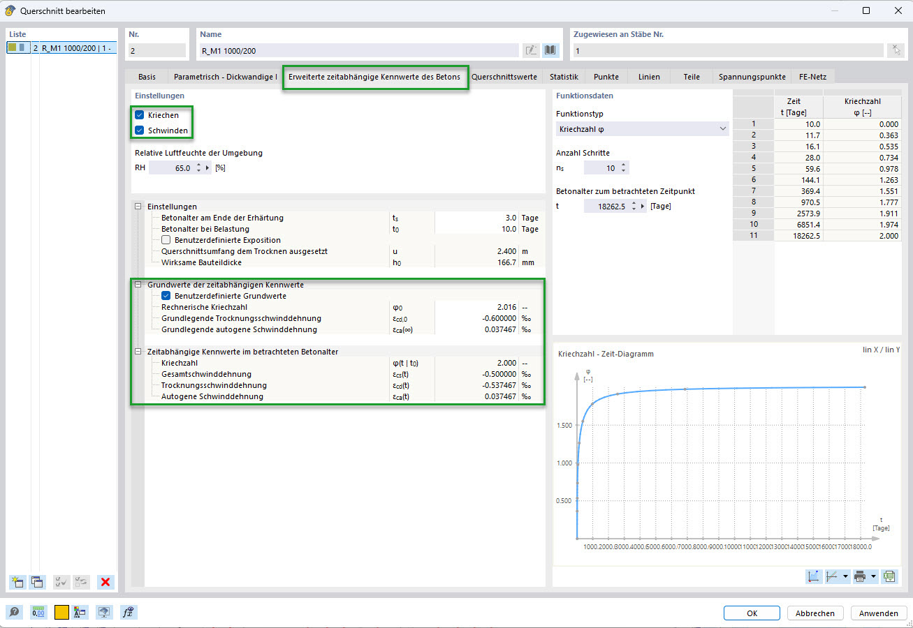 Диалоговое окно для редактирования сечений железобетоннных конструкций | Опции ввода для ползучести и усадки