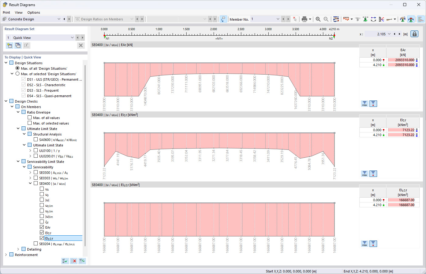 Диалог RFEM | Визуализация результатов и распределения жёсткости для технической оценки