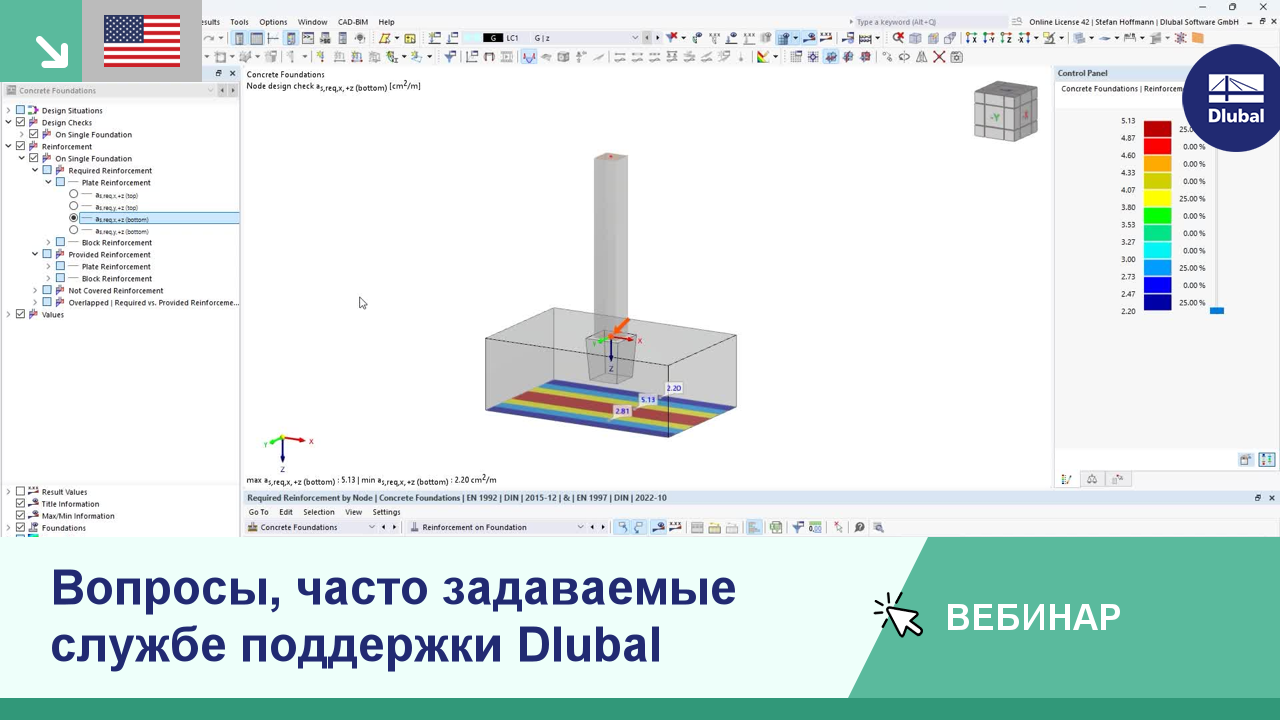 Изображение сессии вопросов и ответов вебинара с выделением команды поддержки для ответов на распространенные вопросы