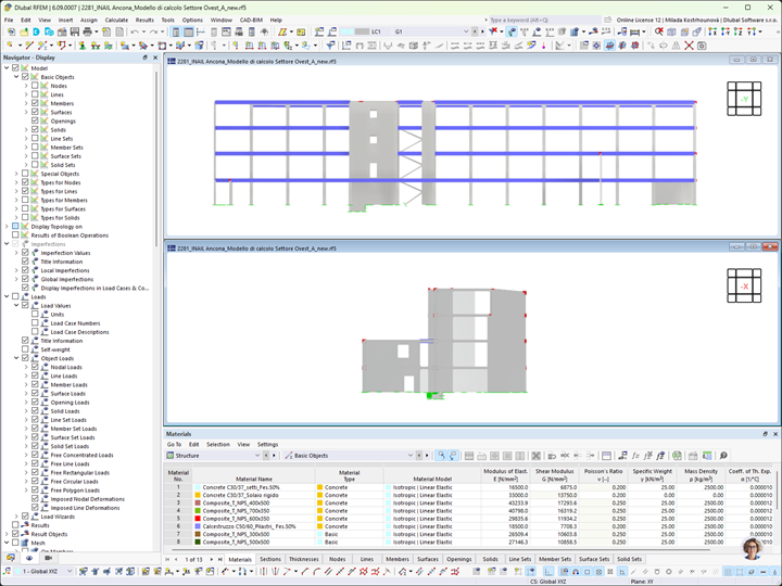 Реконструкция штаб-квартиры INAIL в Анконе с устойчивым дизайном и современными гидротерапевтическими помещениями.