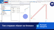 Изображение типа стержня «Трос в мембранах», выделенное в моделировании конструкции для усиленного анализа напряжений.