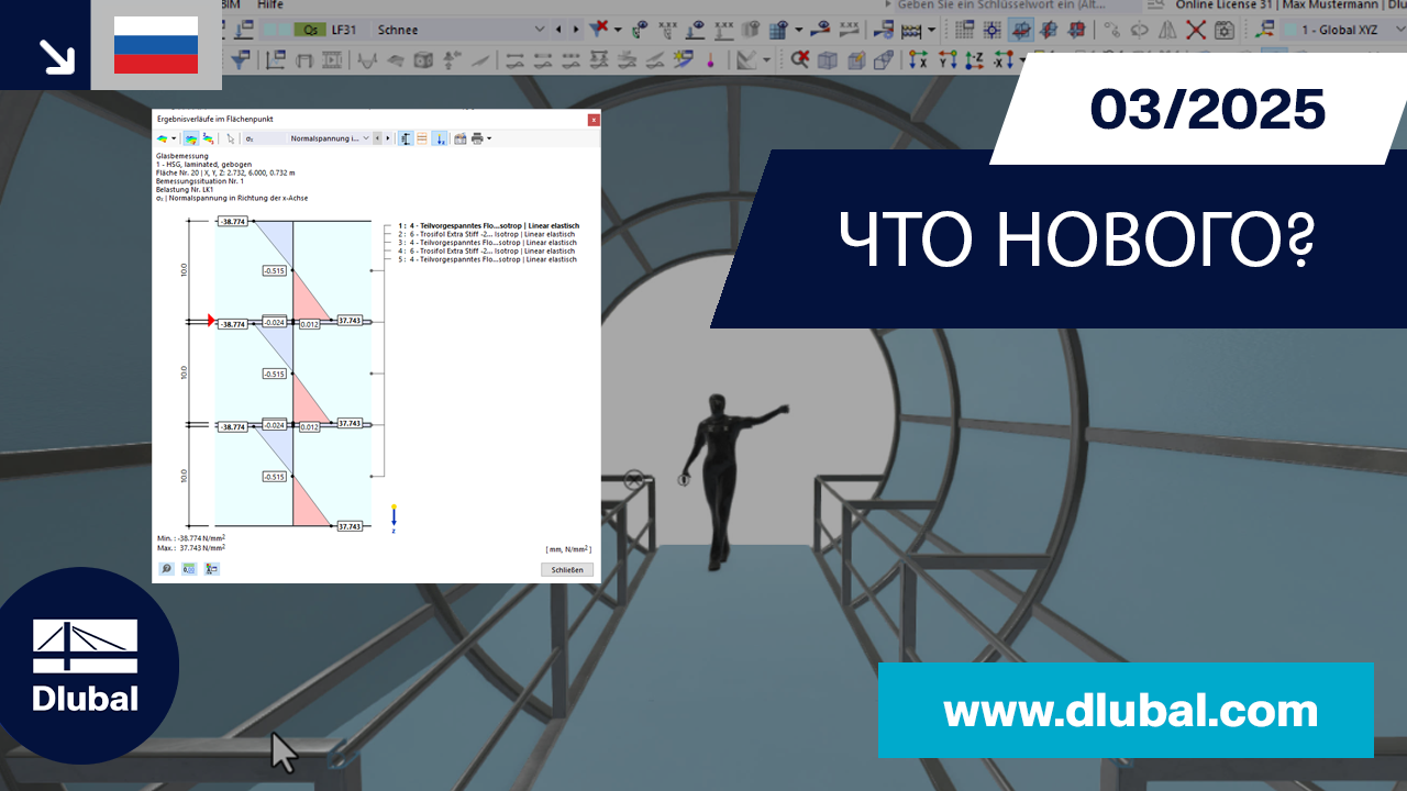 Графика показывает основные обновления и функции версии программного обеспечения от марта 2025 года.