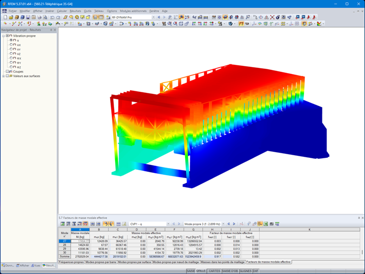 Изгиб находится в ситуациях с экстремальными погодными условиями на вершине с 3S-гондольной подъемной дороги в Les Deux Alpes