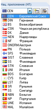 На рисунке показаны различные национальные приложения для адаптации стандартов в строительных проектах