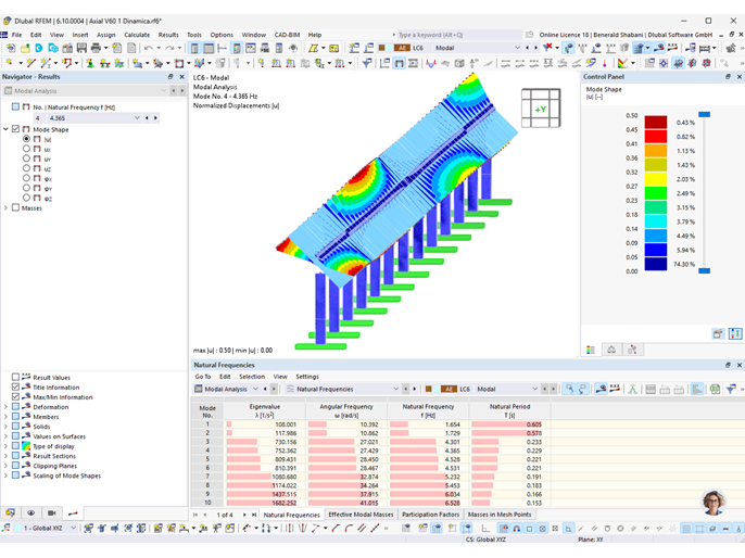 Деформированный вид формы при модальном динамическом анализе (© Axial Structural Solutions)