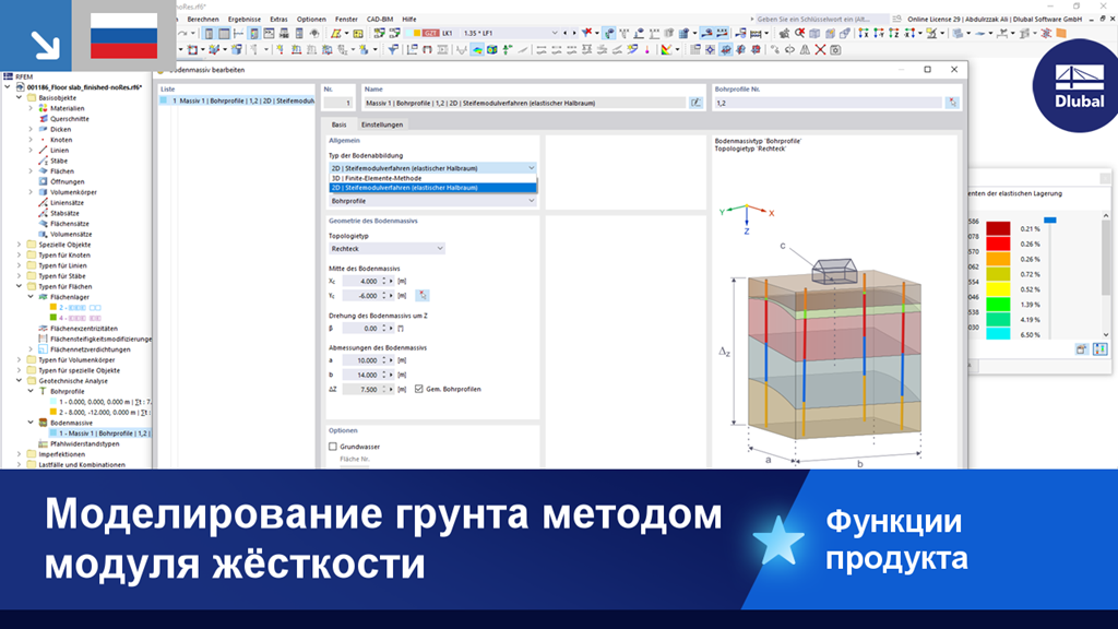 Объяснение метода модуля жесткости для анализа слоёв грунта.