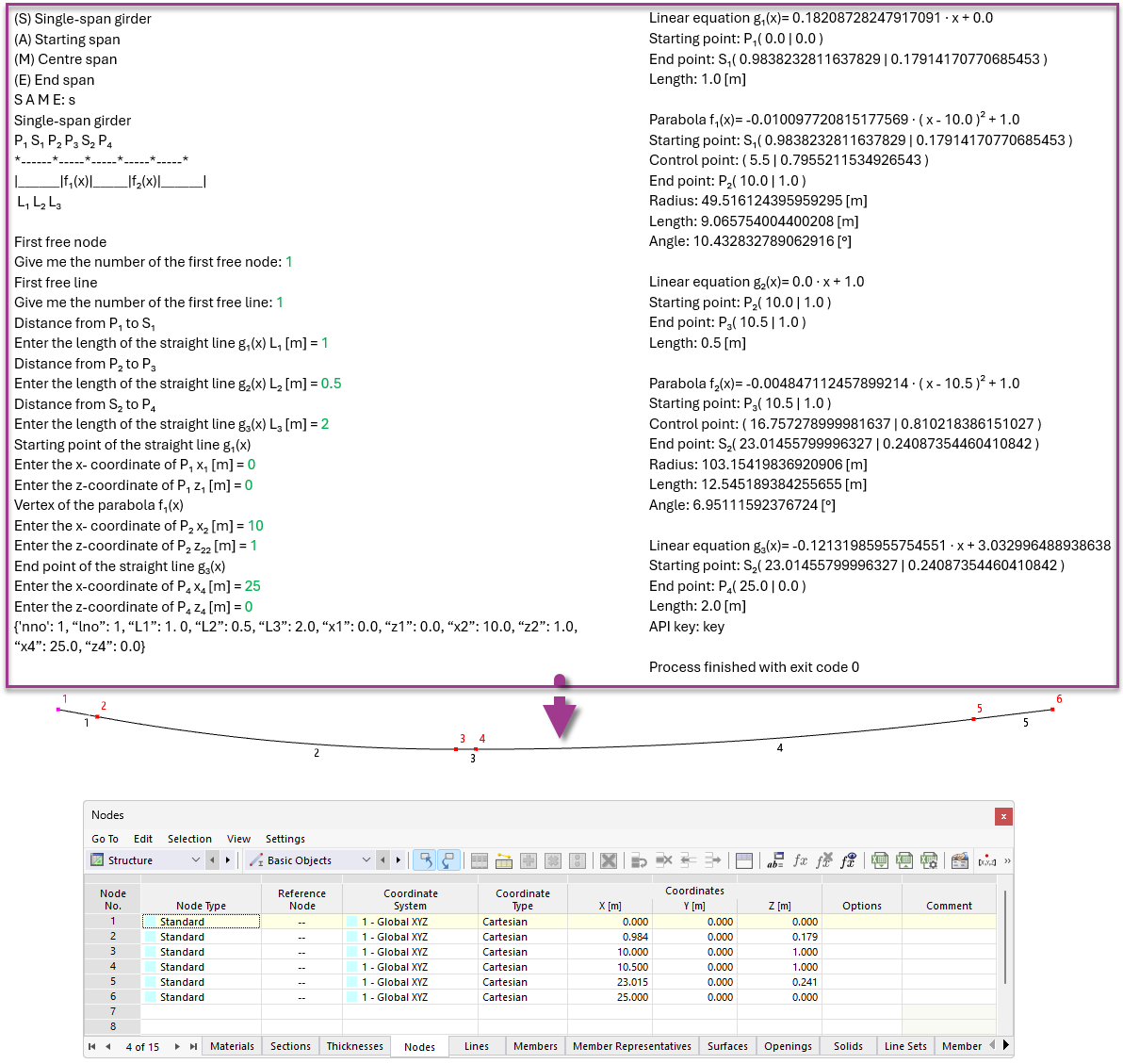 Создание геометрии преднапряжённых стержней с помощью API