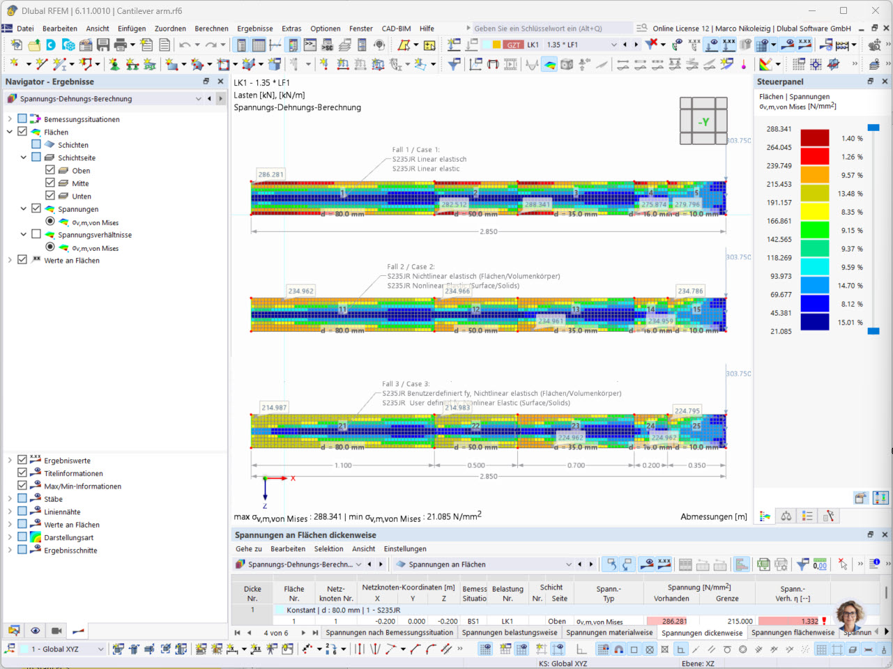 FAQ 5733 | Комбинирование случаев 1-3, распределение напряжений