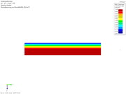 Распределение напряжений в сечении