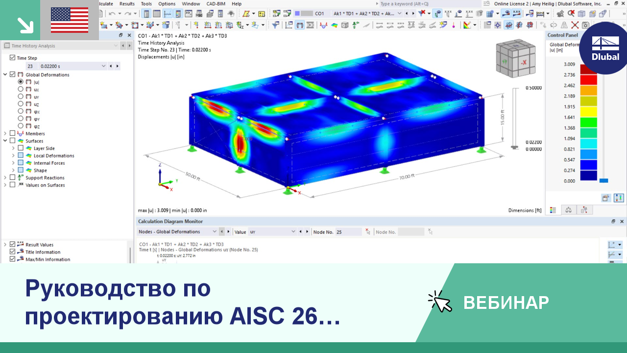 Бесплатный вебинар | Руководство по проектированию AISC 26 Анализ ...