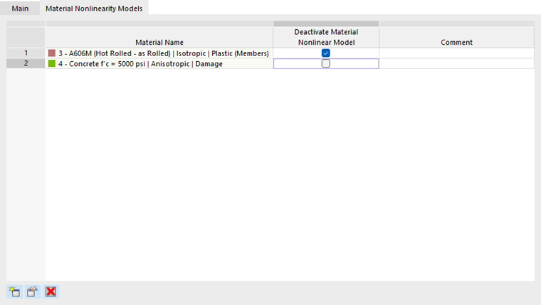 Деактивация нелинейных характеристик материала