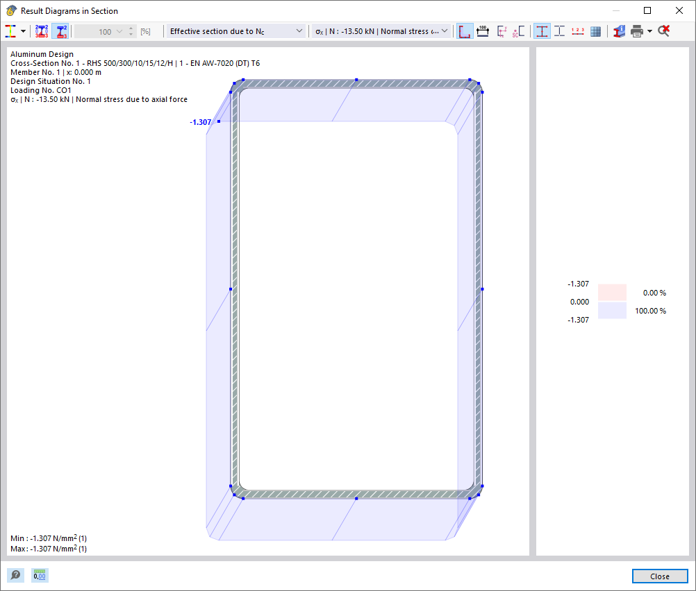 Распределение напряжений на действительном сечении