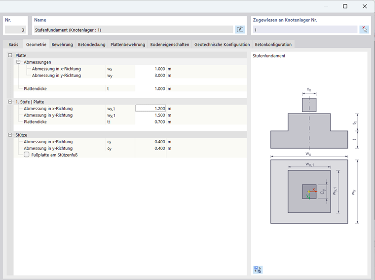 Ступенчатый фундамент | Геометрия