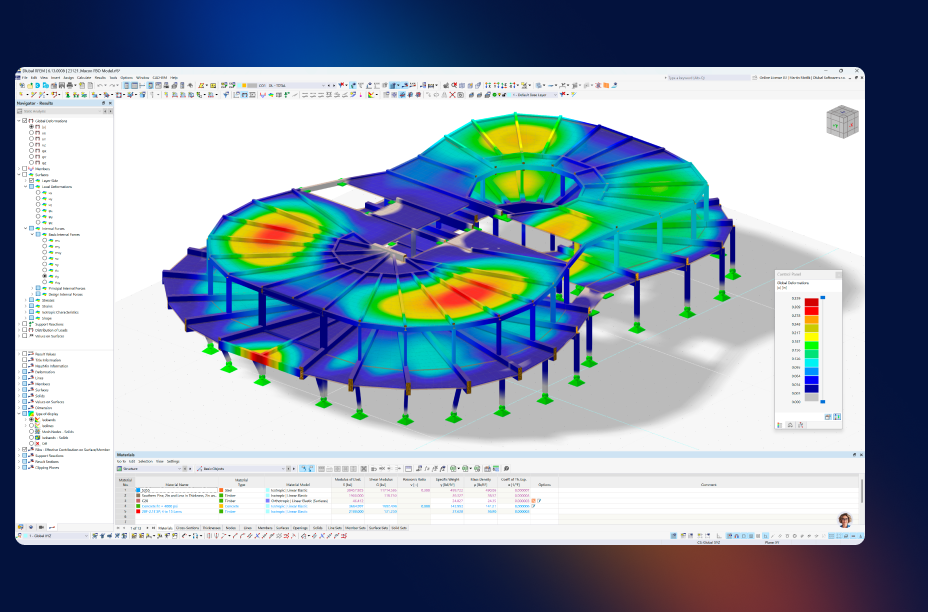 Модель RFEM 6 терминала регионального аэропорта Middle Georgia в округе Макон-Бибб с детальным расчетом деревянных конструкций для целевой страницы США.