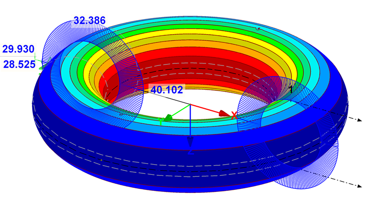 Распределение напряжений по Мизесу в RFEM