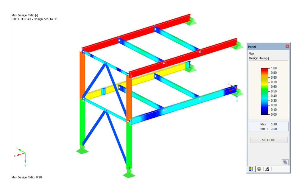 STEEL HK 的 3D 渲染设计结果