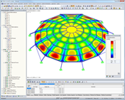 Deformations of glass dome in RFEM