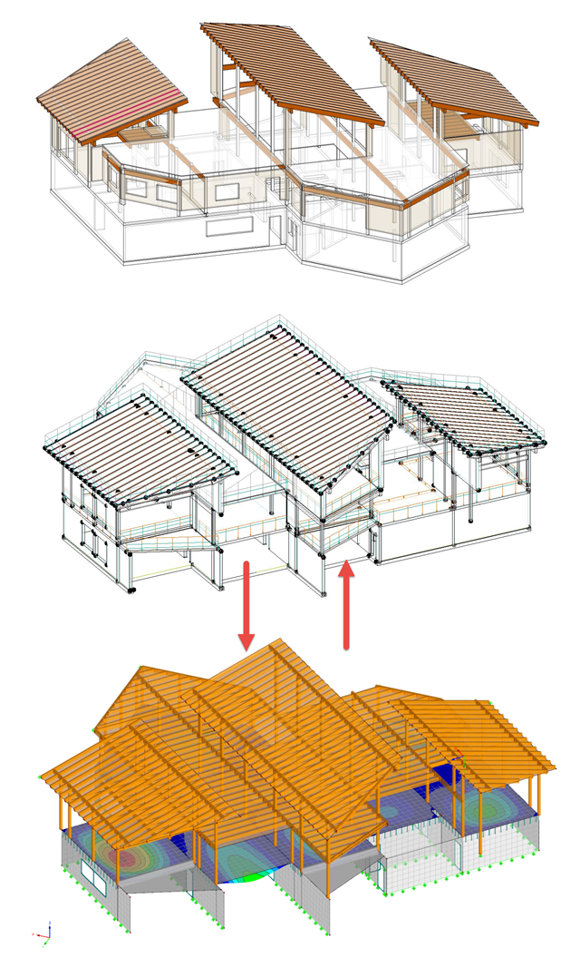 上图： Revit 物理模型，中图： 分析 Revit 模型，底部： RFEM-结构模型 (© AGA-Bau)