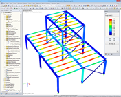 Bemessungsergebnisse von RF-STAHL SP im 3D-Rendering in RFEM