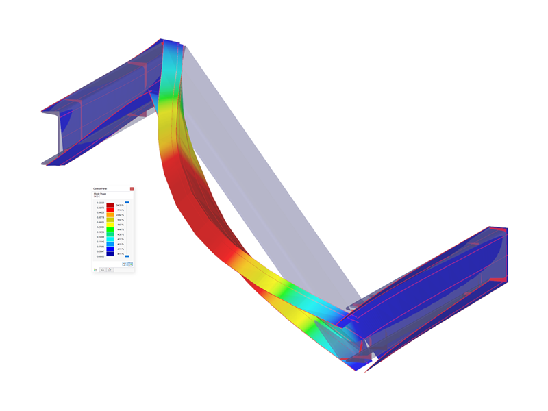 RFEM/RSTAB 的塑性附加模块 RF-/STEEL | 截面塑性设计