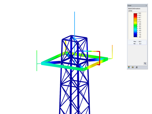 RFEM/RSTAB附加模块RF-/TOWER Design的附加模块 | 按照欧洲规范设计格构式塔架杆件