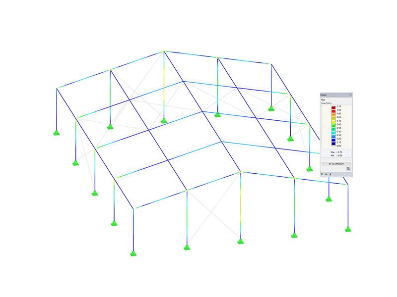 RFEM/RSTAB-Zusatzmodul RF-/ALUMINIUM | Bemessung von Stäben aus Aluminium nach EN 1999-1-1 (EC 9)