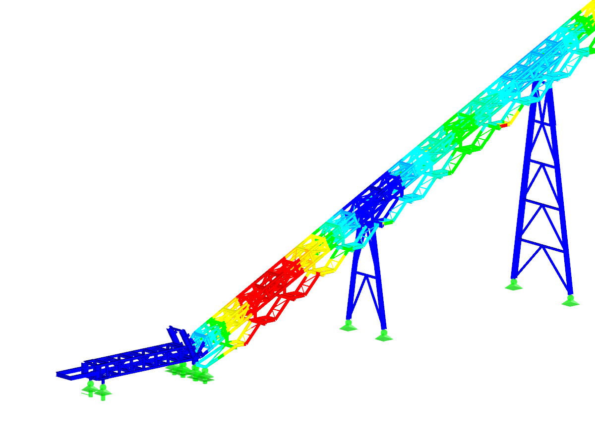 传送带脚手架（C）www.ibehlenz.de