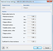 Parameter des Nationalen Anhangs