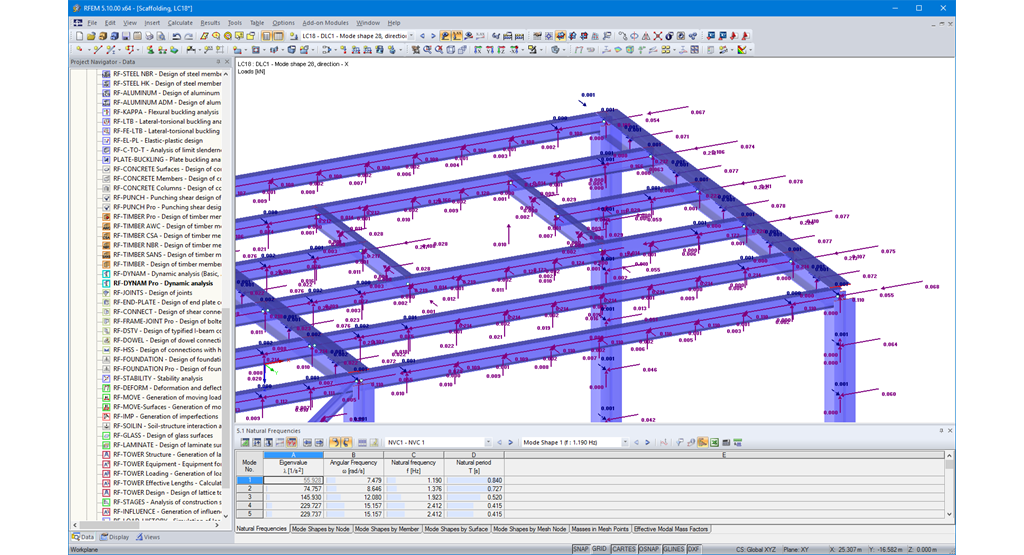 模式形状的等效荷载