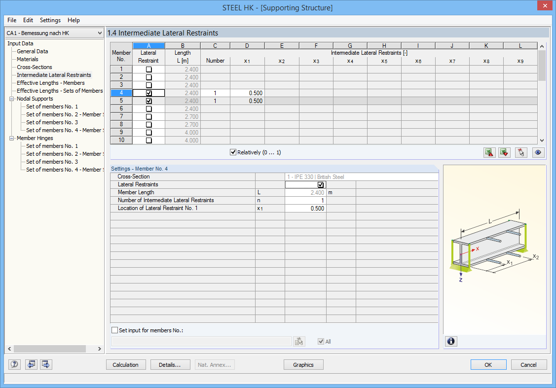 Seitliche Lagerungen