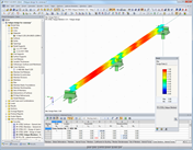 结果图（含利用率）