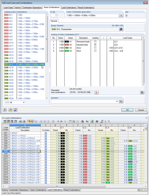 Kombinatorik-Dialog und Tabelle 2.5 Lastkombinationen