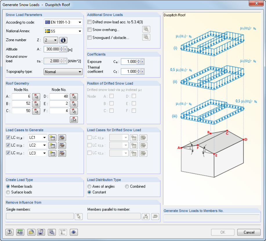 Schneelastgenerierung nach EN 1991-1-3