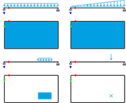 Analysis of Plates Subjected to Different Load Types