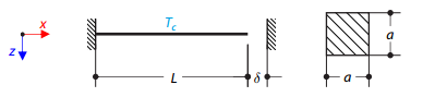 Gap-Filling Thermal Expansion