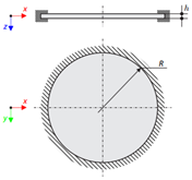 Natural Vibrations of Circular Plate
