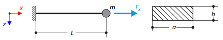 Bending Vibrations with Axial Force