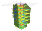 BIM项目“金块”