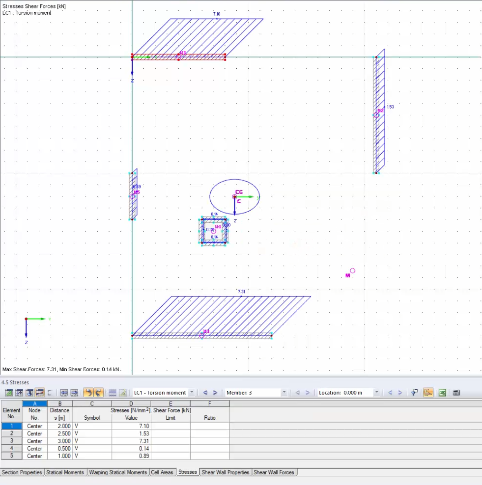 截面计算结果SHAPE-THIN