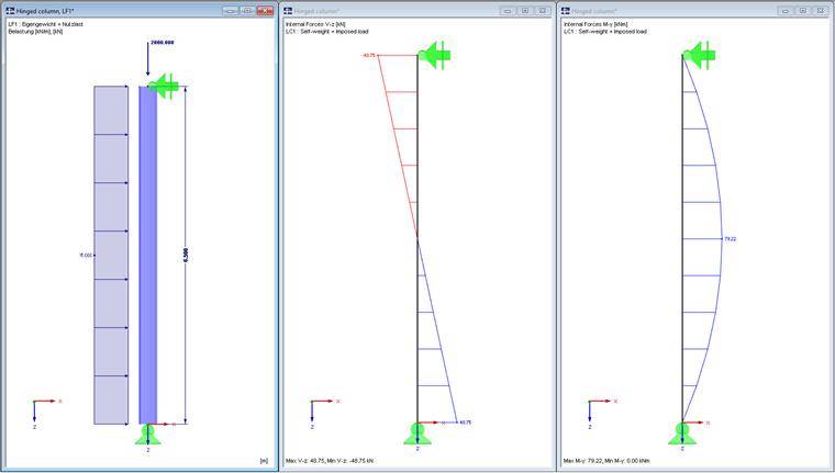 梁截面HEB 360，S235