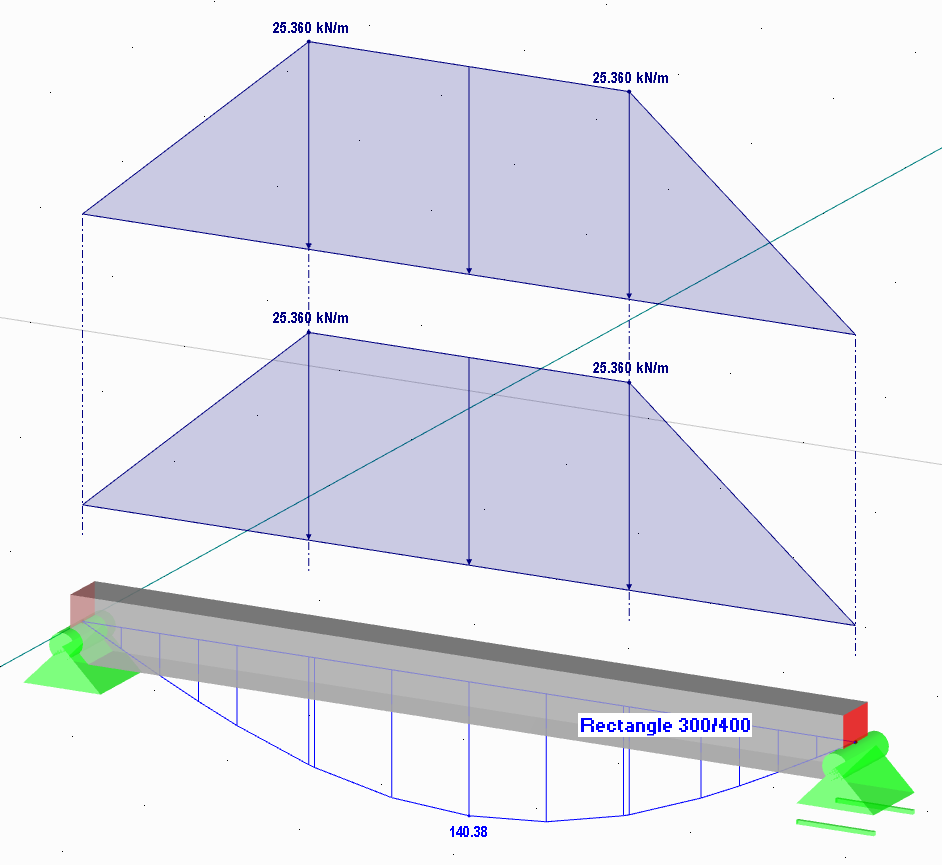 荷载和人工计算结果